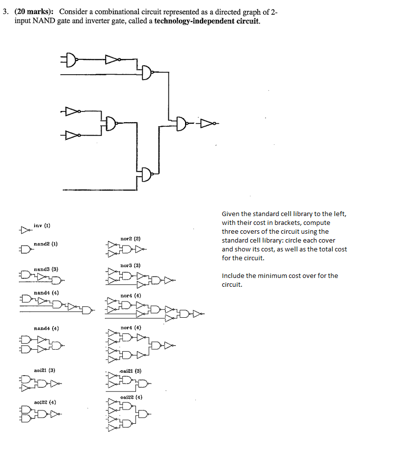 Solved Consider a combinational circuit represented as a | Chegg.com
