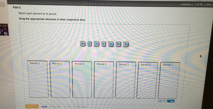 Solved Part A Classily the ollowing elements as main group | Chegg.com