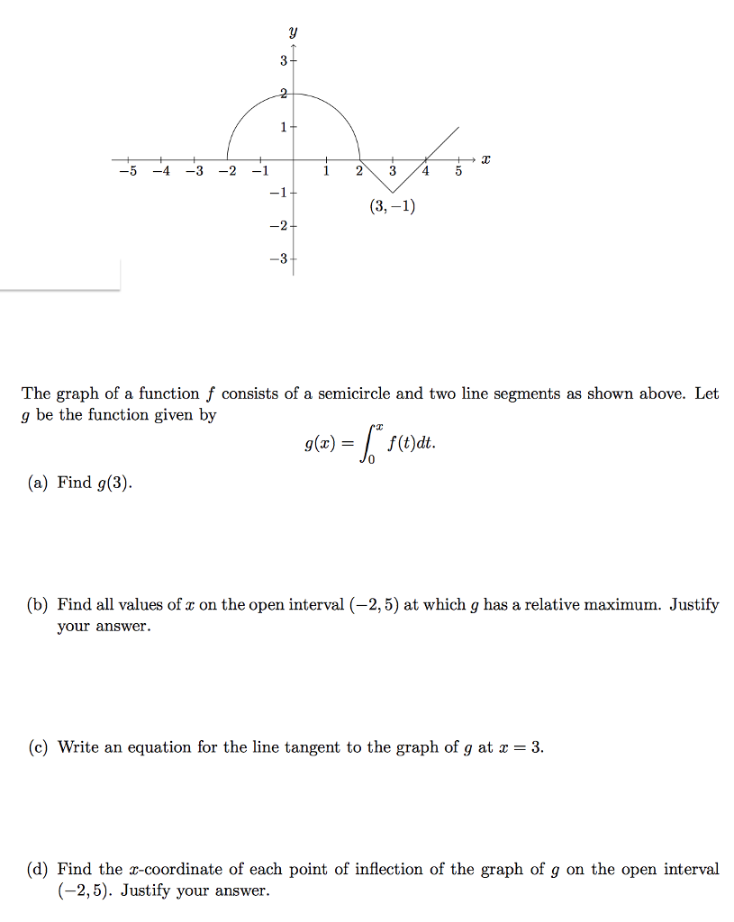 Solved Hi! Could someone please help me solve this? I need | Chegg.com