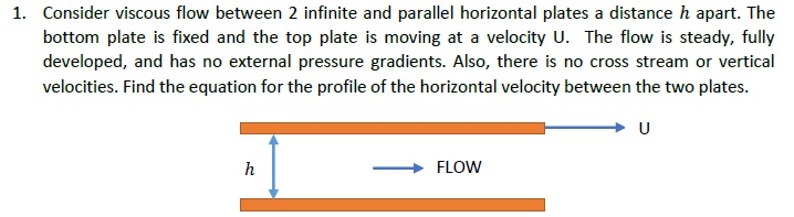 Solved Consider viscous flow between 2 infinite and parallel | Chegg.com