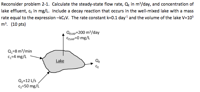 Steady State Flow Rate