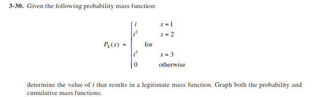 Solved Given the following probability mass function: | Chegg.com
