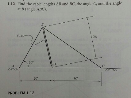 Solved Find The Cable Lengths AB And BC, The Angle C, And | Chegg.com