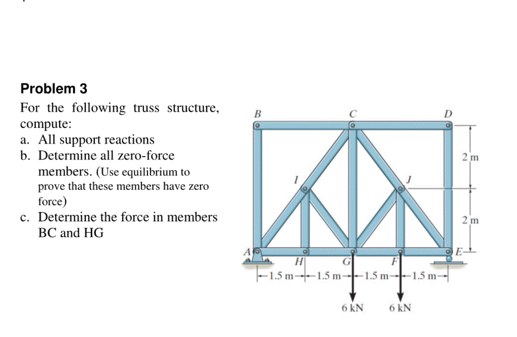 Solved For The Following Truss Structure, Compute: All | Chegg.com