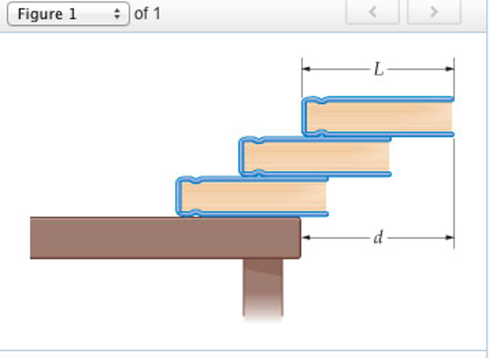Solved Maximum Overhang Three identical, uniform books of | Chegg.com
