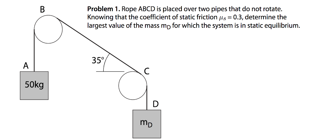 Solved Problem 1. Rope ABCD is placed over two pipes that do | Chegg.com