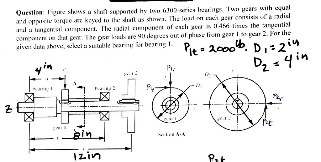 Solved Question: Figure Shows A Shaft Supported By Two | Chegg.com