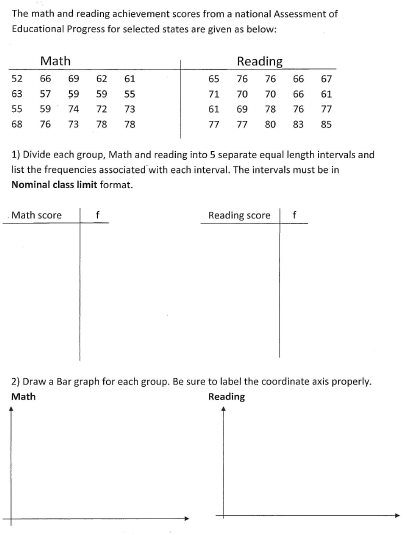 Solved 3) Considering each group, Math and reading a sample | Chegg.com