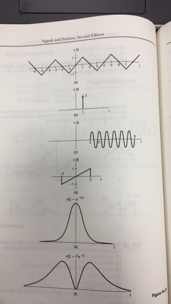 Determine which, if any, of the real signals depicted | Chegg.com