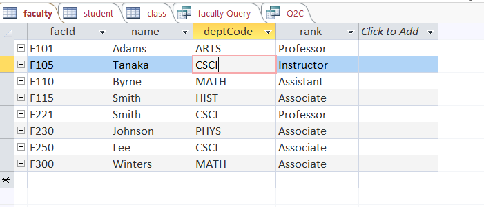 Solved (d) When the query is executed, Access will show a | Chegg.com
