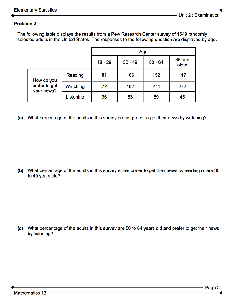 Solved Refer To The Results Of The Pew Research Center | Chegg.com