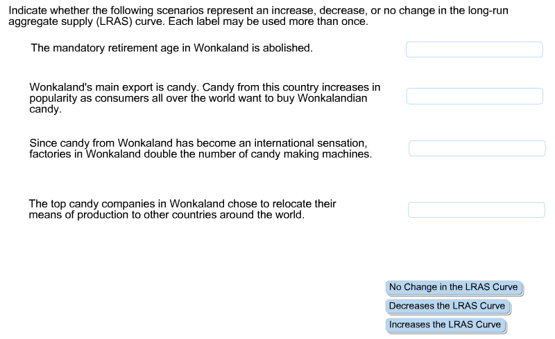 Solved Indicate whether the following scenarios represent an | Chegg.com