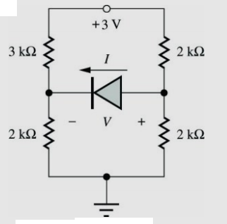 Solved Find the Q point using the ideal diode model and | Chegg.com