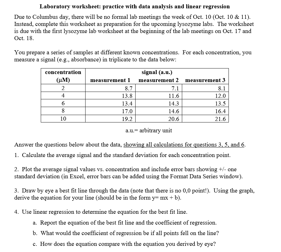 solved-laboratory-worksheet-practice-with-data-analysis-and-chegg