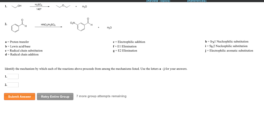 Solved Identify the mechanism by which each of the reactions | Chegg.com