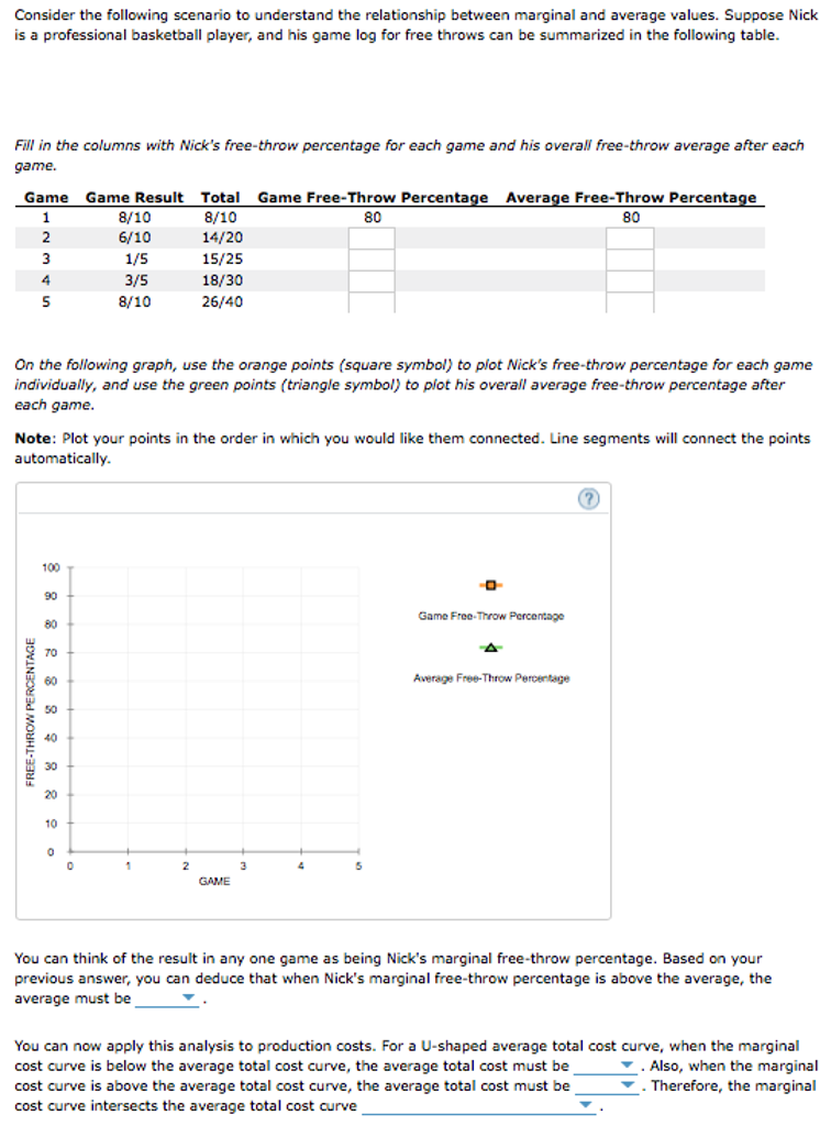 Solved Consider the following scenario to understand the