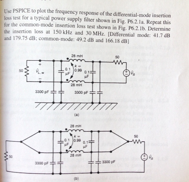 Insertion loss. Do not worry about the Pspice. Only