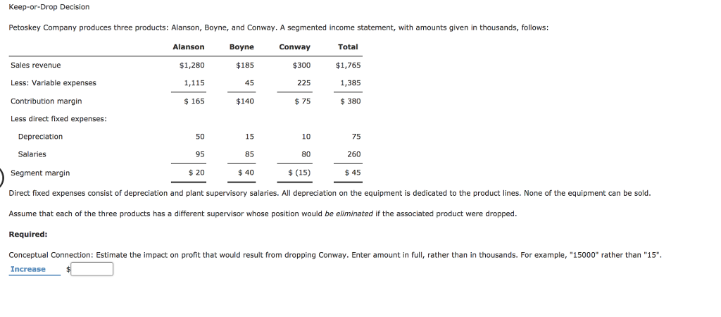 solved-keep-or-drop-decision-petoskey-company-produces-three-chegg