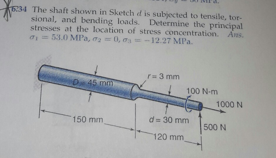 Solved The shaft Shown in Sketch d is Subjected to tensile,