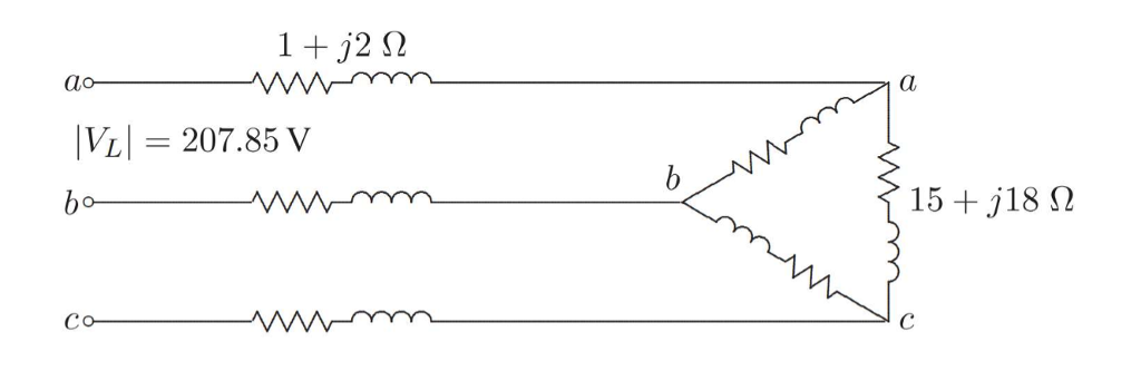 Solved A balanced delta connected load of 15 + j18 Ω per | Chegg.com