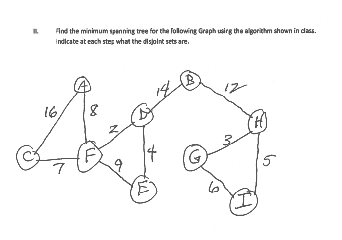 Solved Find the minimum spanning tree for the following | Chegg.com
