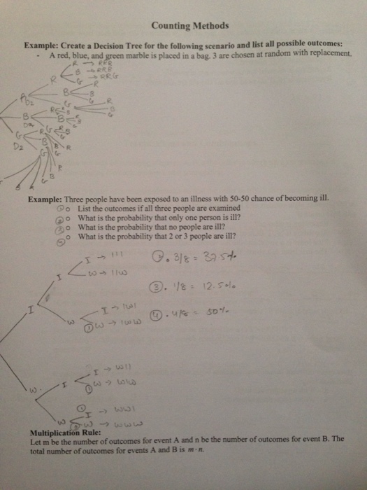 Solved Discrete structures(math)Please do in steps as | Chegg.com