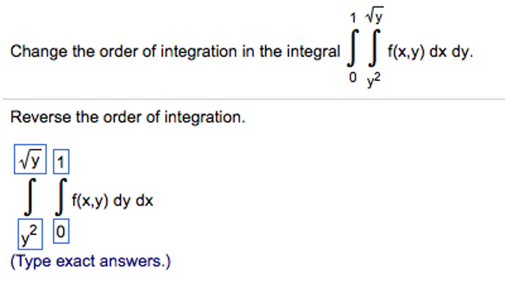 Solved Change the order of integration in the integral | Chegg.com