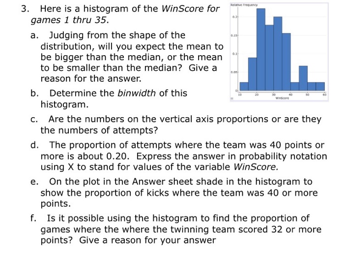 Solved Here is a histogram of the WinScore for games 1 thru