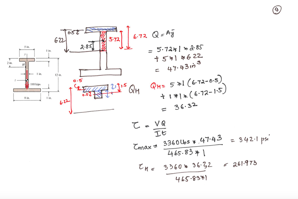 Solved These problems are from Mechanics of Materials A) | Chegg.com