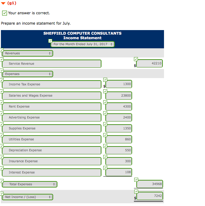 Solved Accounting Cycle Review 44 (Part Level Submission)