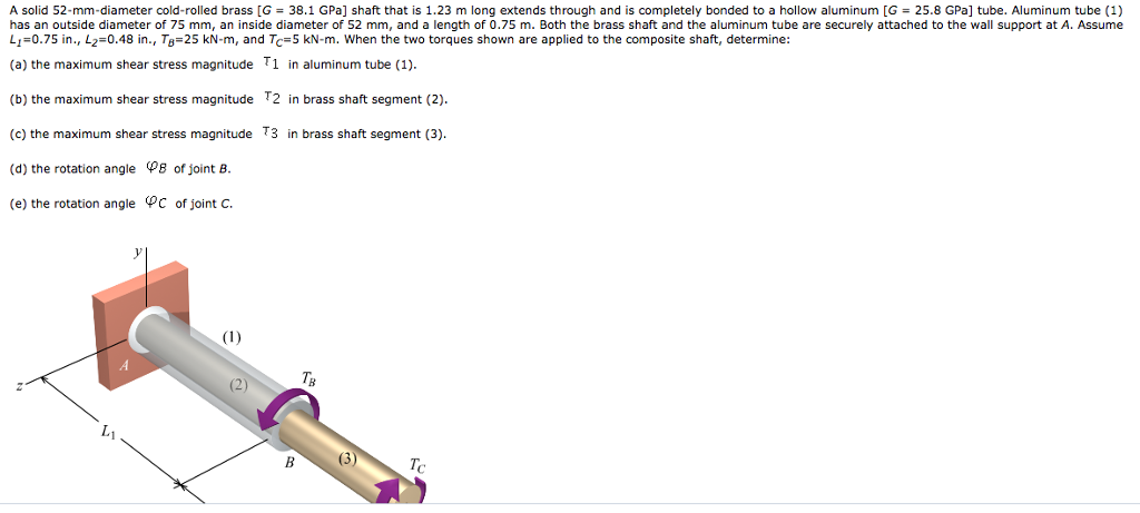 Solved A solid 52-mm-diameter cold-rolled brass [G 38.1 GPa] | Chegg.com