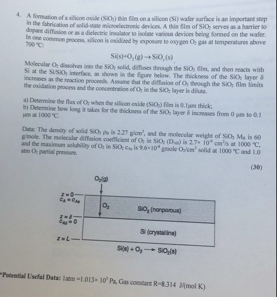 A formation of a silicon oxide (SiO2) thin film on a | Chegg.com