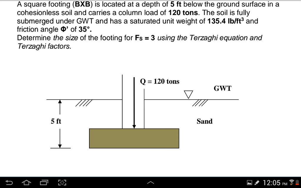 Solved A Square Footing (B Times B) Is Located At A Depth Of | Chegg.com