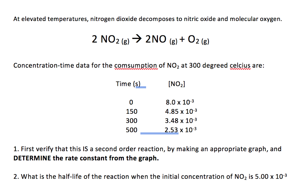 Solved At elevated temperatures, nitrogen dioxide