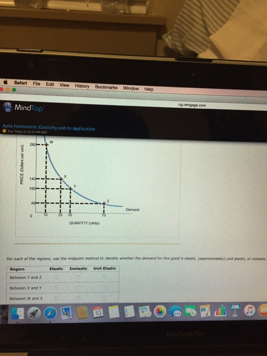 question-3-using-the-midpoint-method-the-following-graph-shows-two-known-points-x-and-y-on-a-dem