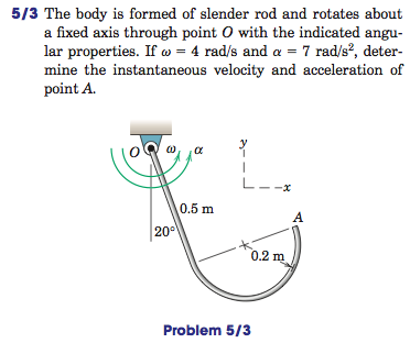 Solved The Body Is Formed Of Slender Rod And Rotates Abou Chegg Com