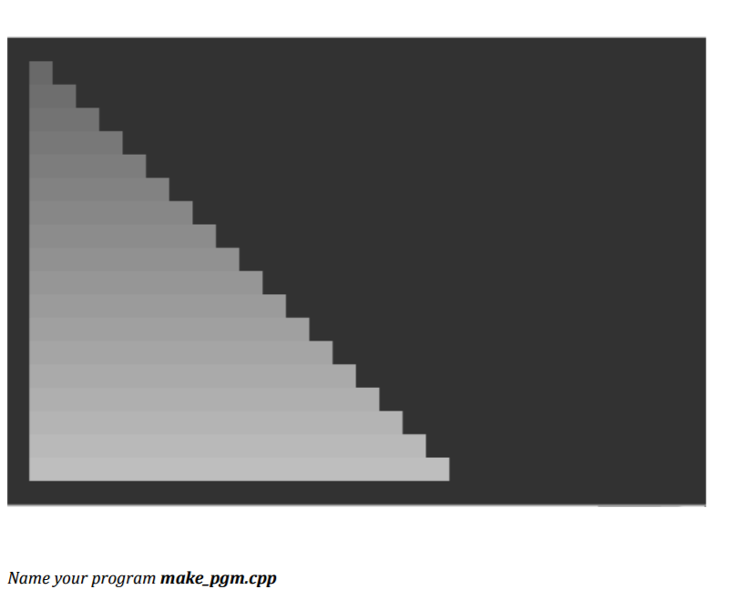 Solved Part 4. PGM program: Using a text editor (not a C++ | Chegg.com