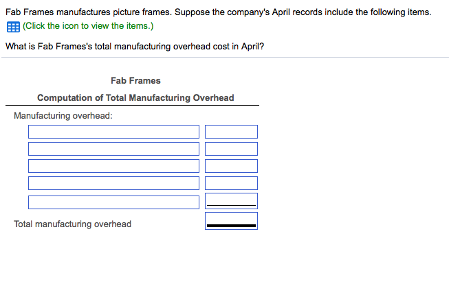 Solved Fab Frames manufactures picture frames. Suppose the | Chegg.com