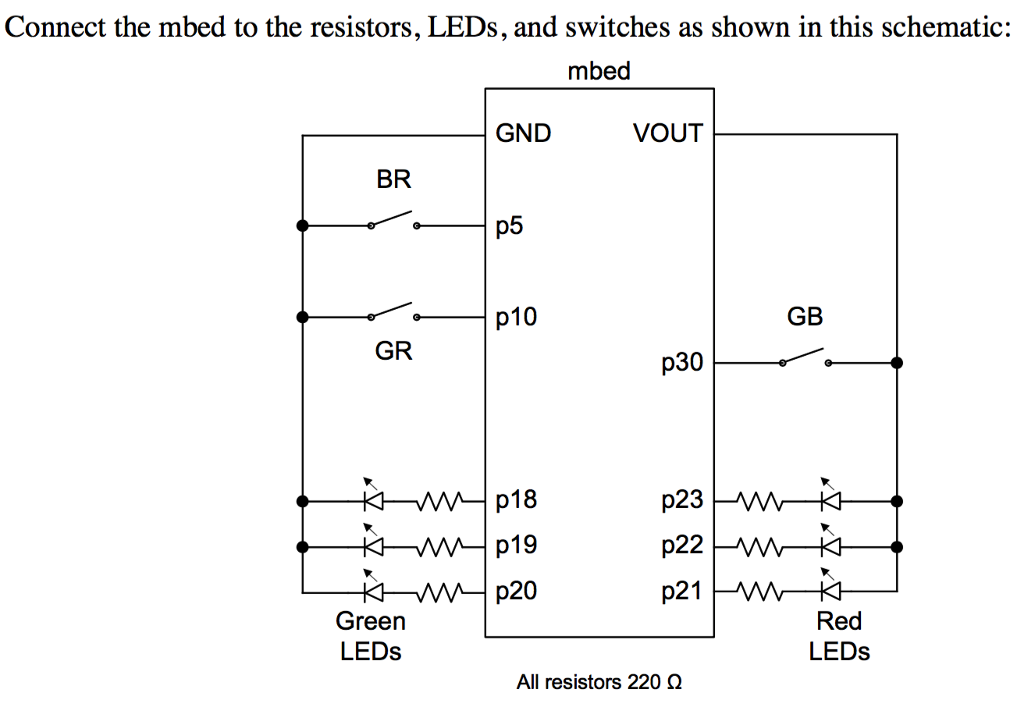 Microprocessor system design HELP !!! C++ Code. | Chegg.com
