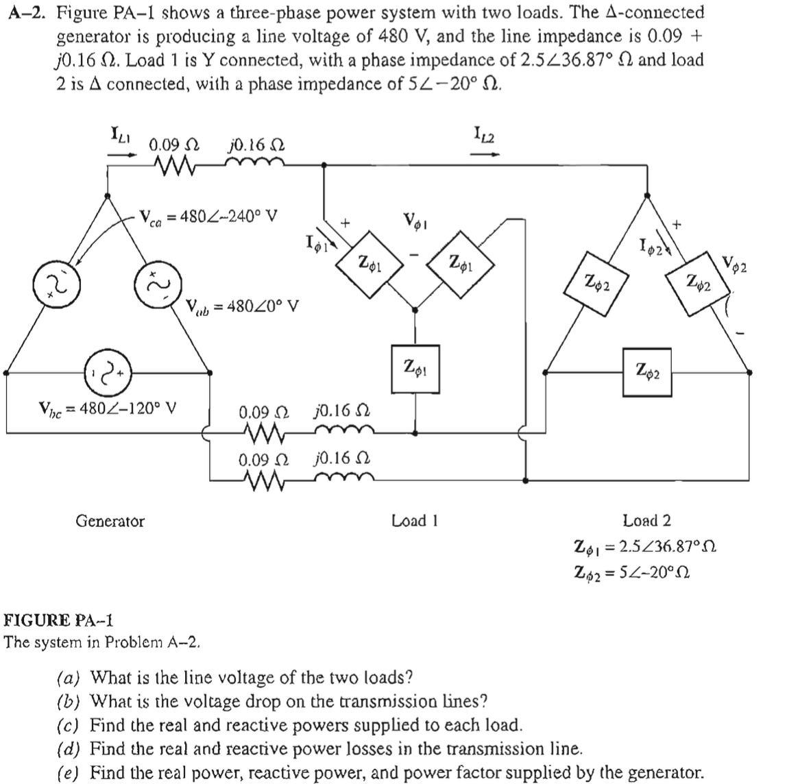 3 Phase Power Explained