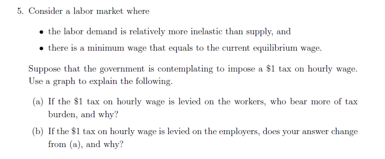 Solved 5. Consider A Labor Market Where The Labor Demand Is | Chegg.com