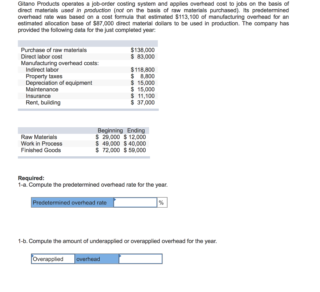 Solved Gitano Products operates a joborder costing system