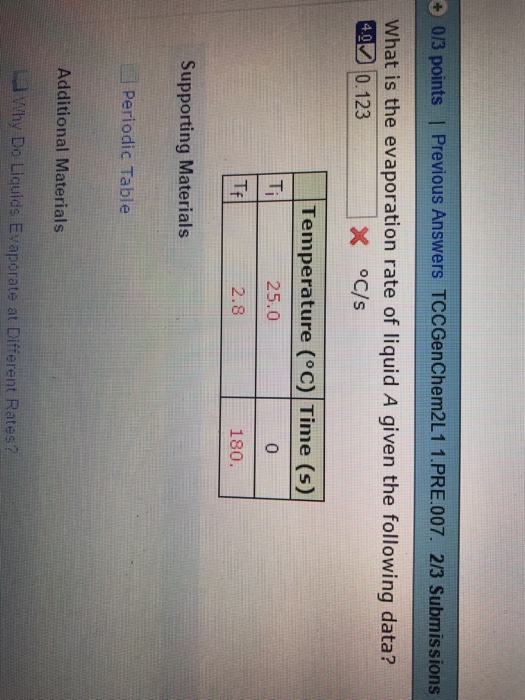 Solved What is the evaporation rate of liquid A given the