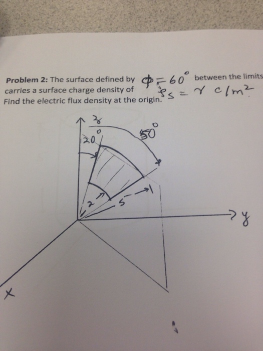 Problem 2 The surface defined by Phi = 60 Degree