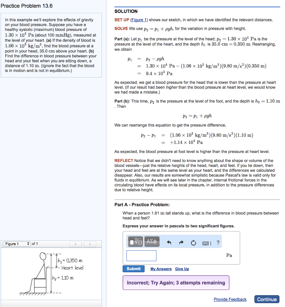 Solved Practice Problem 13.6 SOLUTION SET UP (Figure 1) | Chegg.com