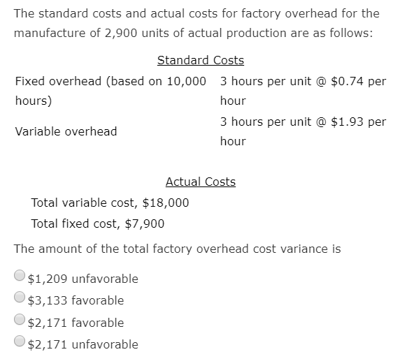 Solved The standard costs and actual costs for factory | Chegg.com