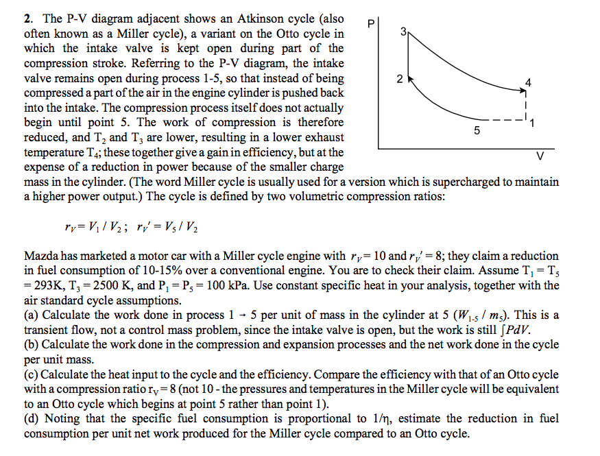 Atkinson cycle t-s diagram 321201-Atkinson cycle t-s diagram