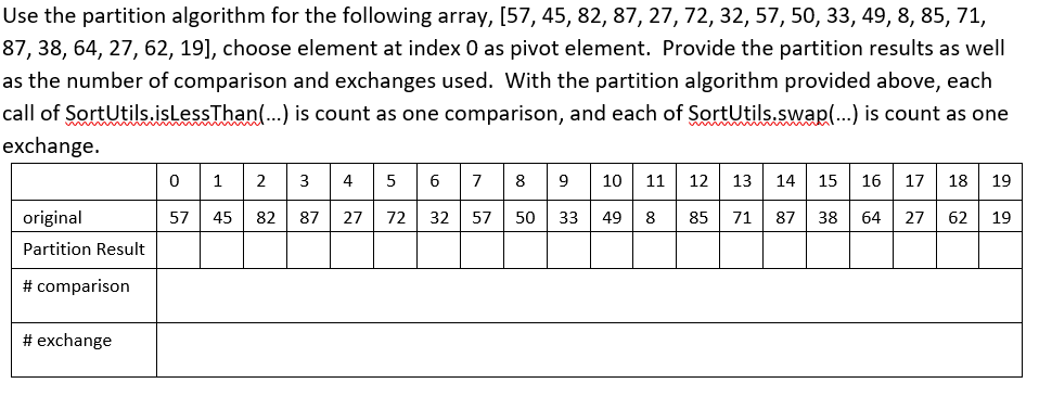 Solved Use the partition algorithm for the following array, | Chegg.com