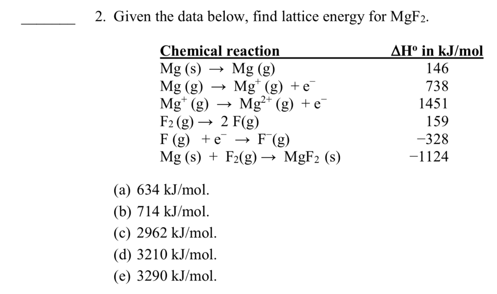 mgcl2 lattice energy