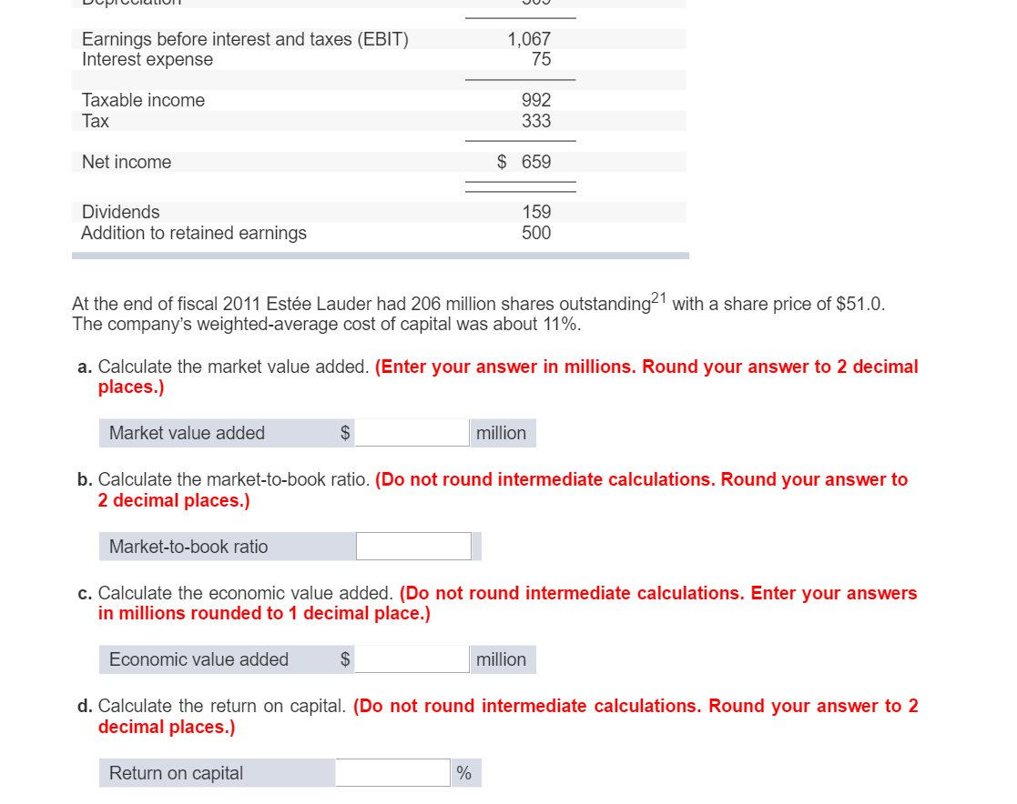 solved-the-following-table-gives-abbreviated-balance-sheets-chegg